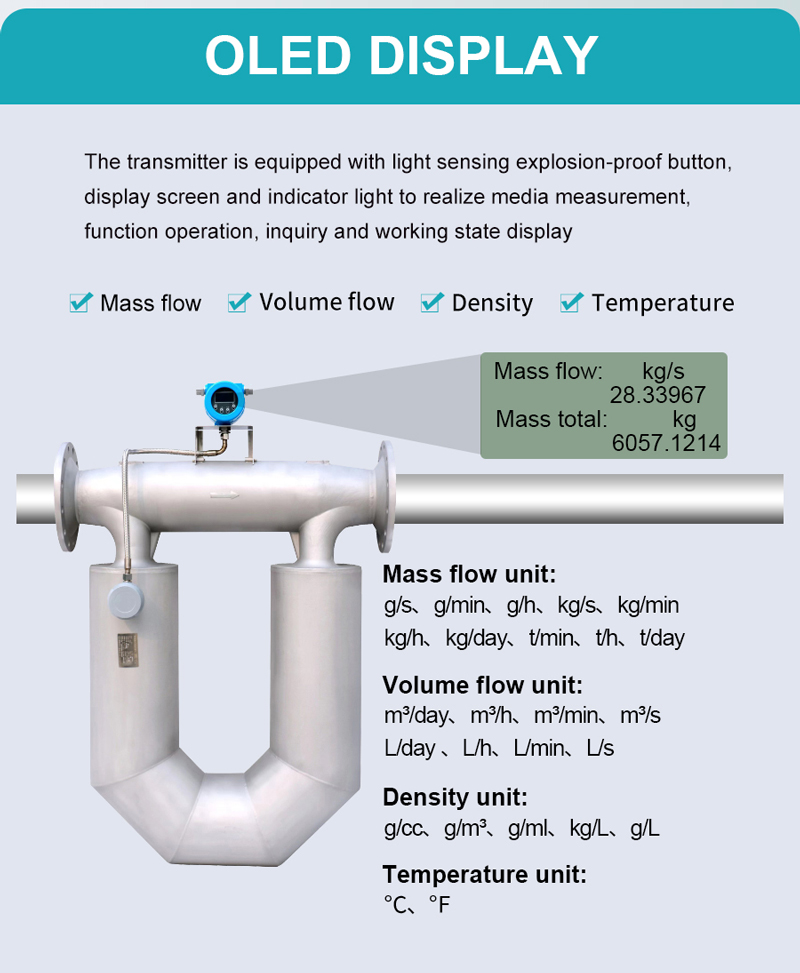 Straight Tube Coriolis Flow Meter for Water Level Measurer Straight Tube Coriolis Flow Meter for Water Level Measurer