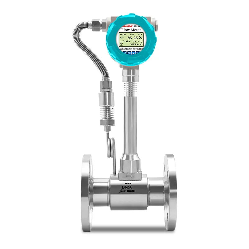 Nitrogen Flow Meter