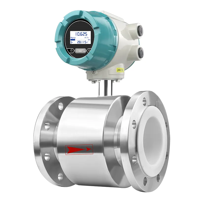 Slurry Flow Meter