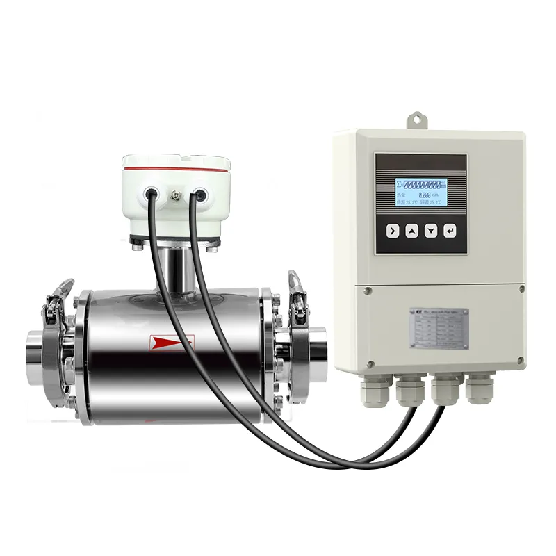 Water Flow Meter