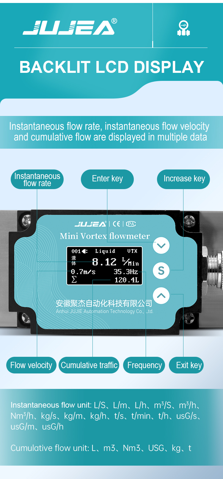 micro-vortex-flow-meter-详_06.jpg
