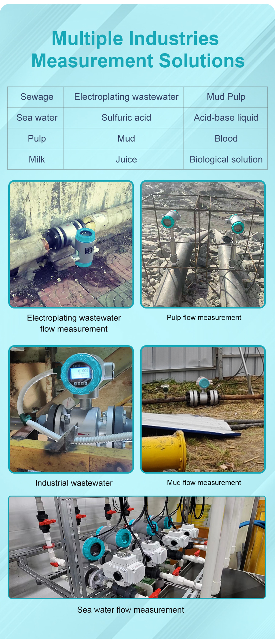 carbon-steel-electromagnetic-flow-meter-详_04.jpg carbon-steel-electromagnetic-flow-meter-详_04.jpg