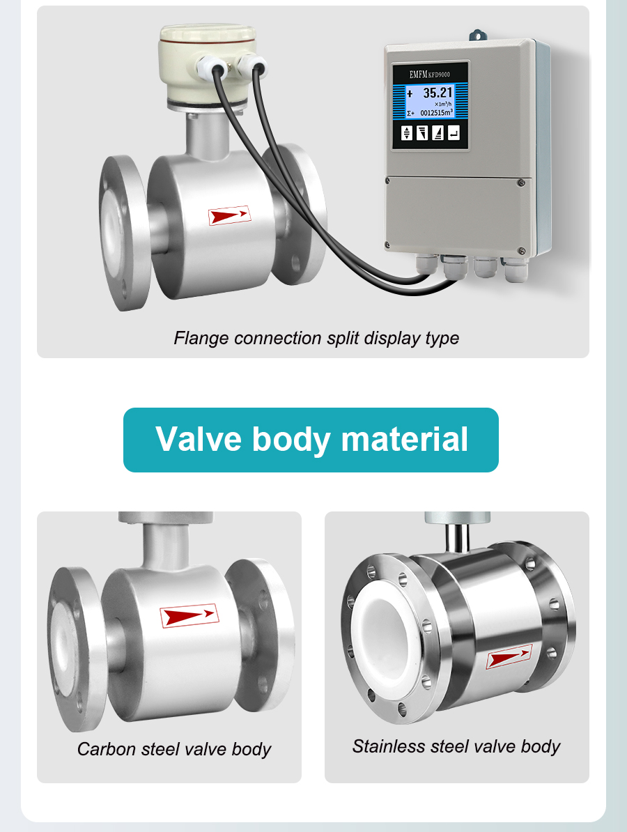 wastewater-flow-meter-详_06.jpg wastewater-flow-meter-详_06.jpg
